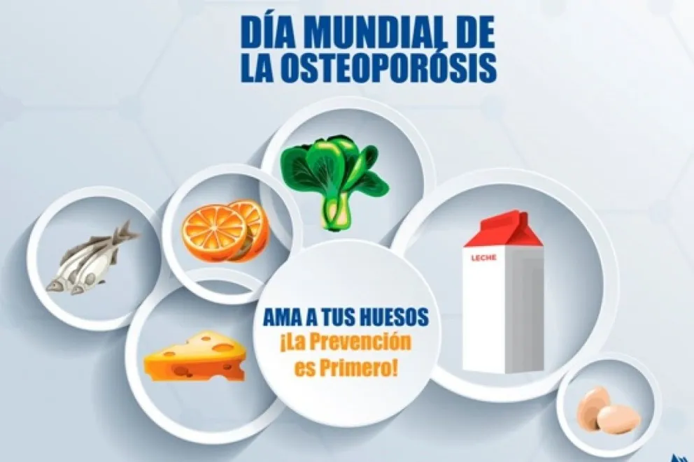 20 de Octubre: Día Mundial de la Osteoporosis