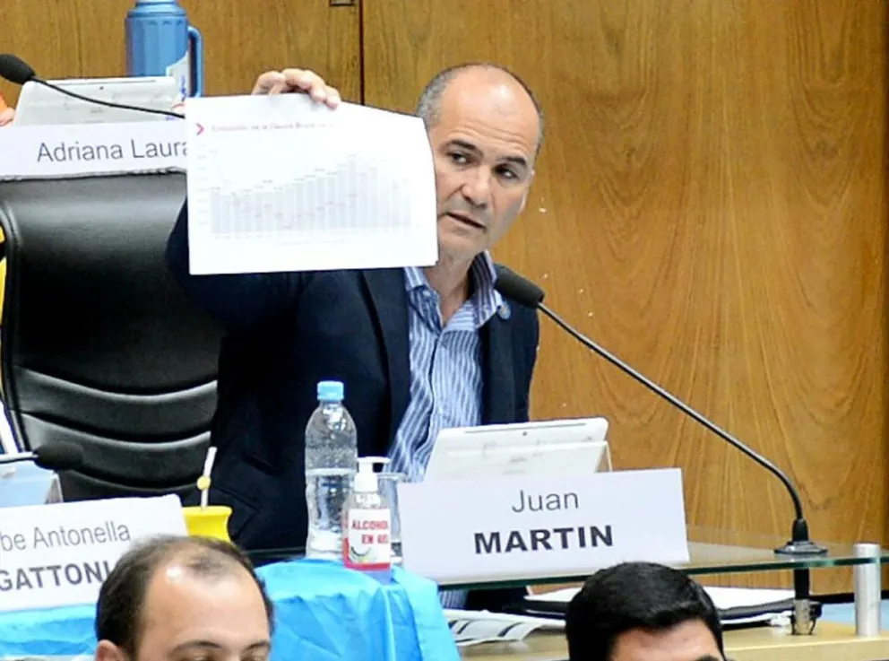 Juan Martín: “El Presupuesto de Juntos Somos Río Negro es un dibujo”