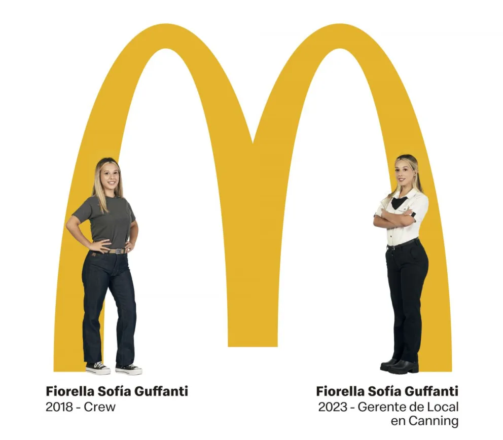  McDonald´s y los jóvenes: una de las marcas más valoradas para obtener un primer empleo